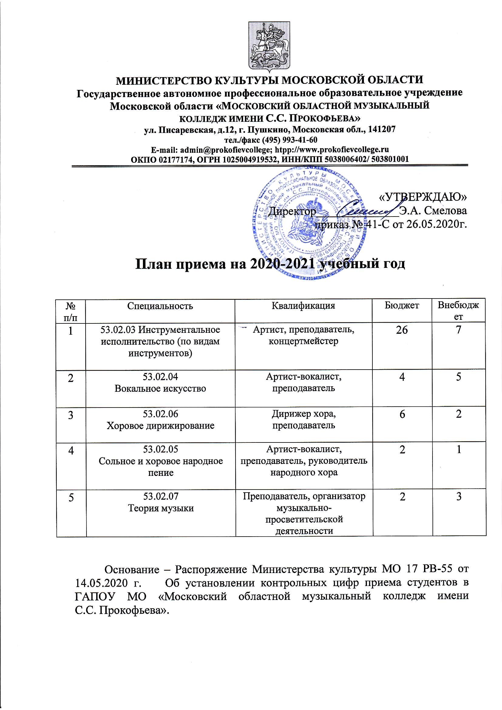 Волгу план приема